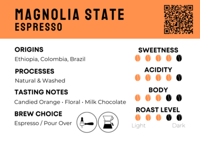 Magnolia State Espresso