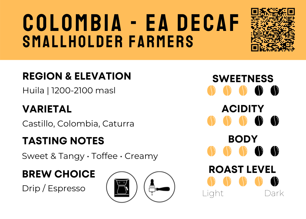 Colombia - EA Decaf de Caña | Various Smallholder Farmers
