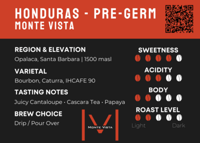 Wholesale - Honduras - Pre-Germination | 
Monte Vista
