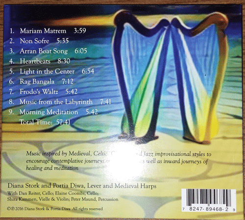 Track Listings