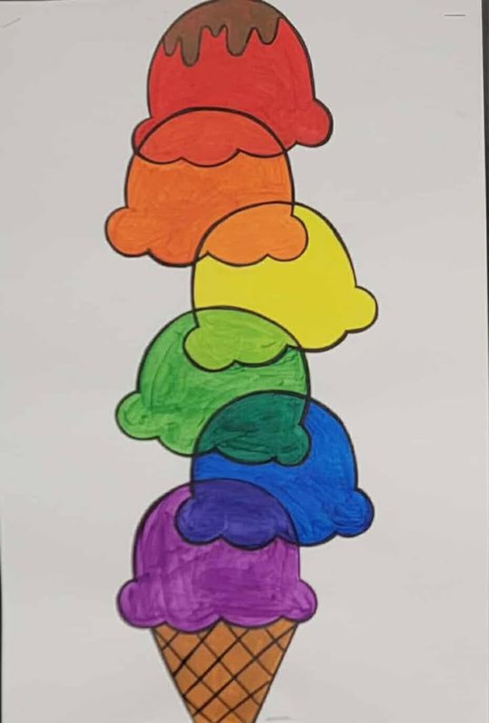 7/24/25 Elementary Paint Class - ice cream