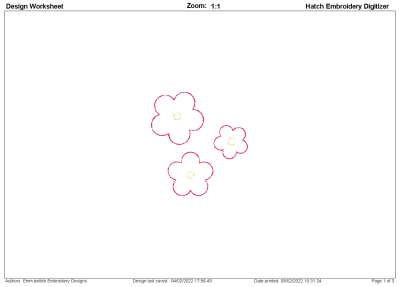 Flower add ons 1