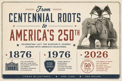 "From Centennial Roots to America's 250th" EXHIBIT DONATION