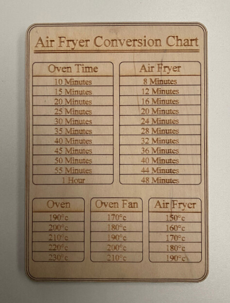 Air Fryer Conversion Chart