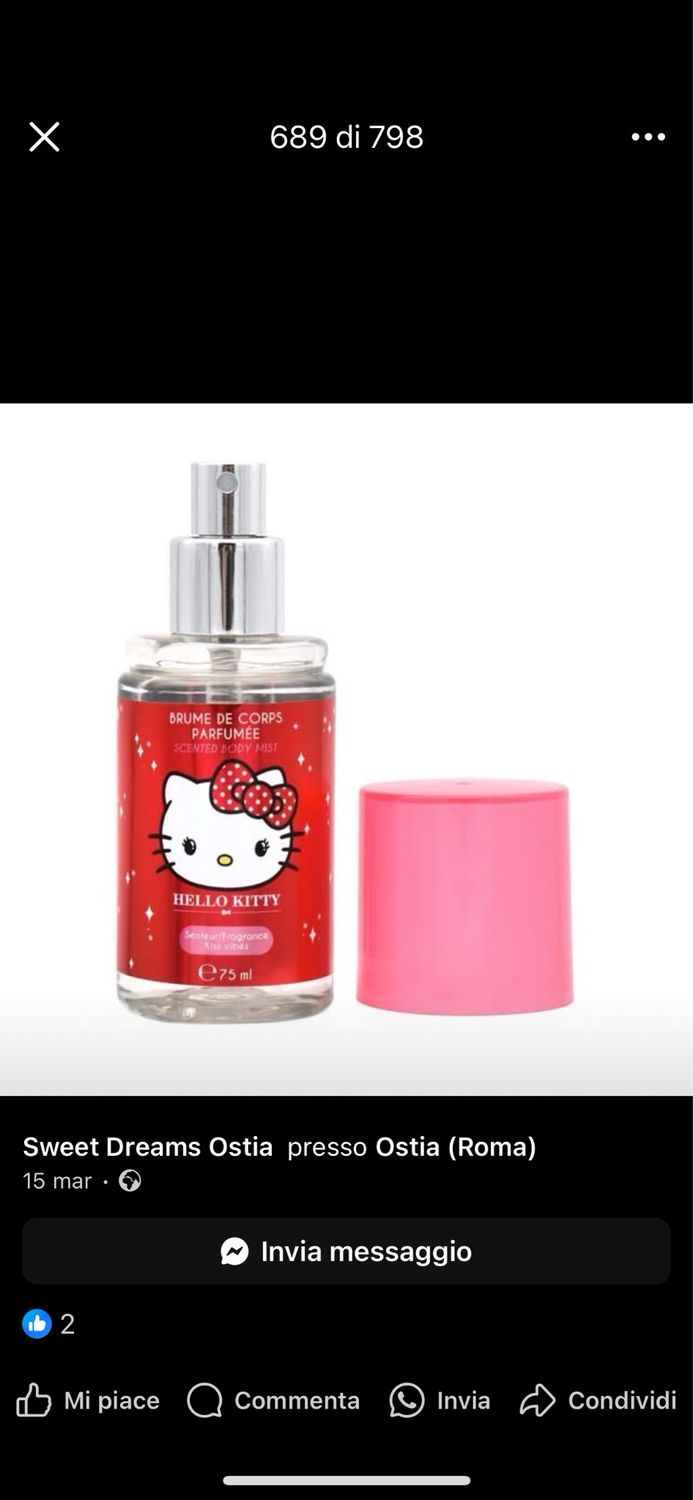 Acqua profumata Hello Kitty