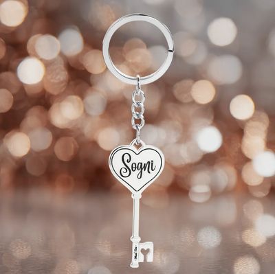 Portachiavi Mad Tea Chiave dei sogni