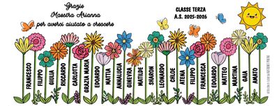Tazza personalizzata maestra con fiori e nomi bambini
