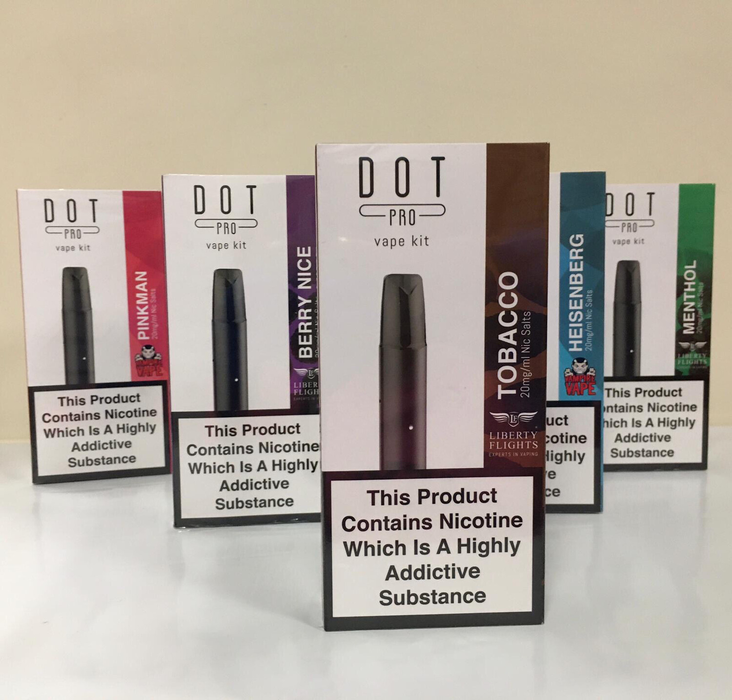 DOT Starter Kit