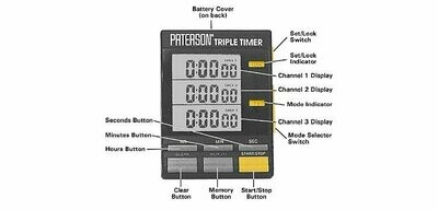 Paterson Triple Darkroom Timer PTP800
