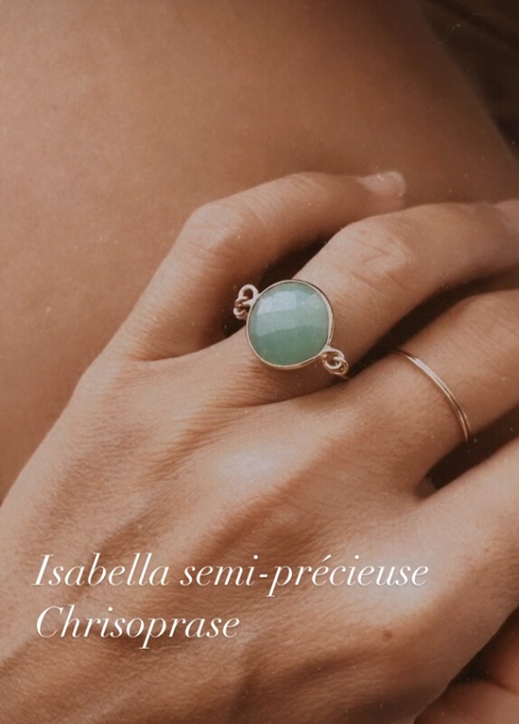 Isabella