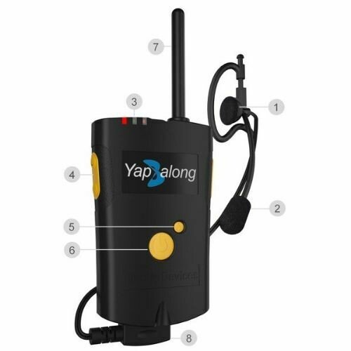 Yapalong 4000 Single Unit