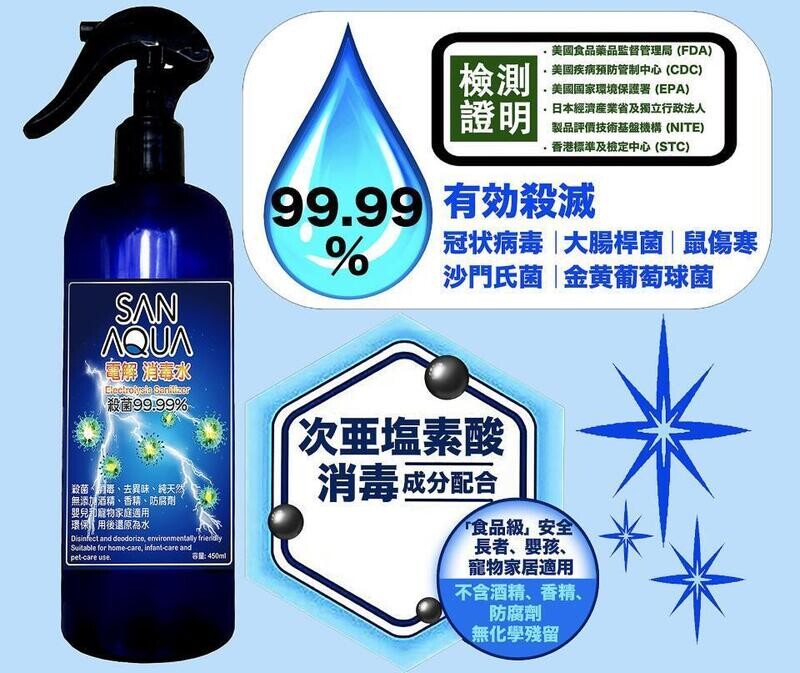 SanAqua 電解消毒水 家用噴霧 450ml

SanAqua Spraying Bottle 450ml