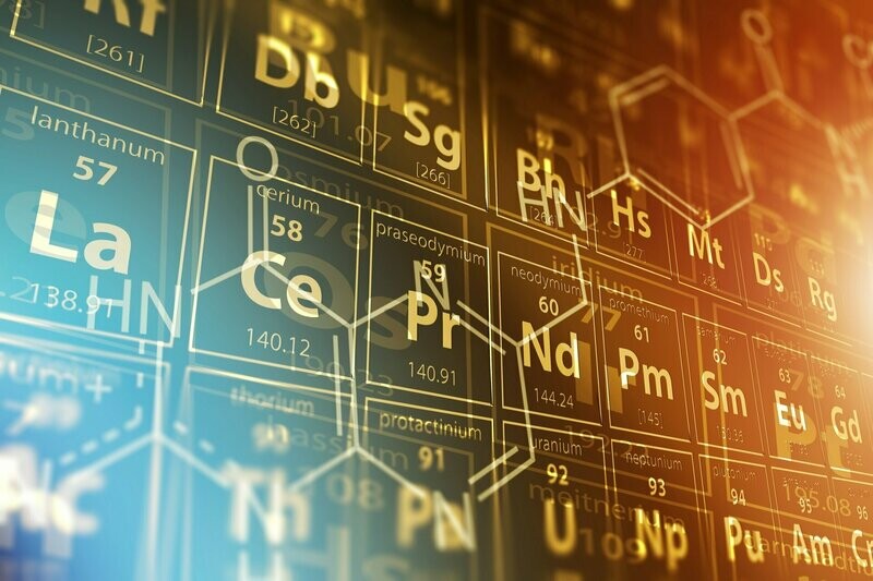 Customizable Heavy Metals Test - for Soil or Solids