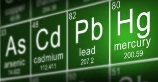 FICAP Heavy Metals Testing Protocol