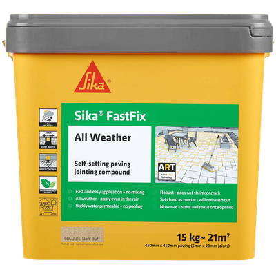 Jointing Compound &amp; Grout