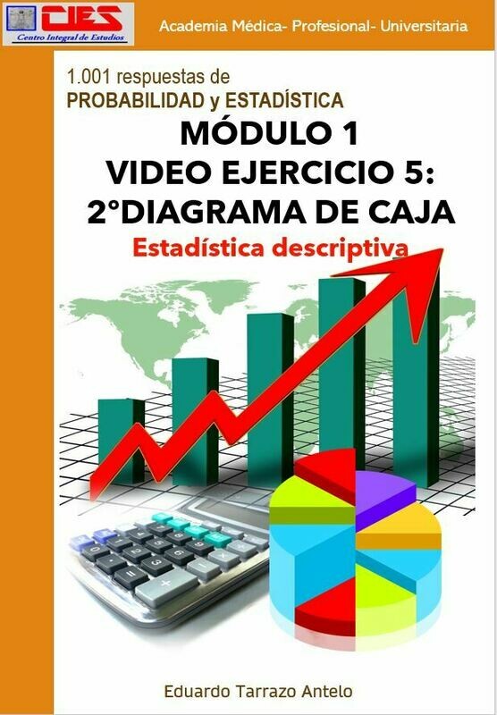 2ºVIDEO SOBRE EL DIAGRAMA DE CAJA