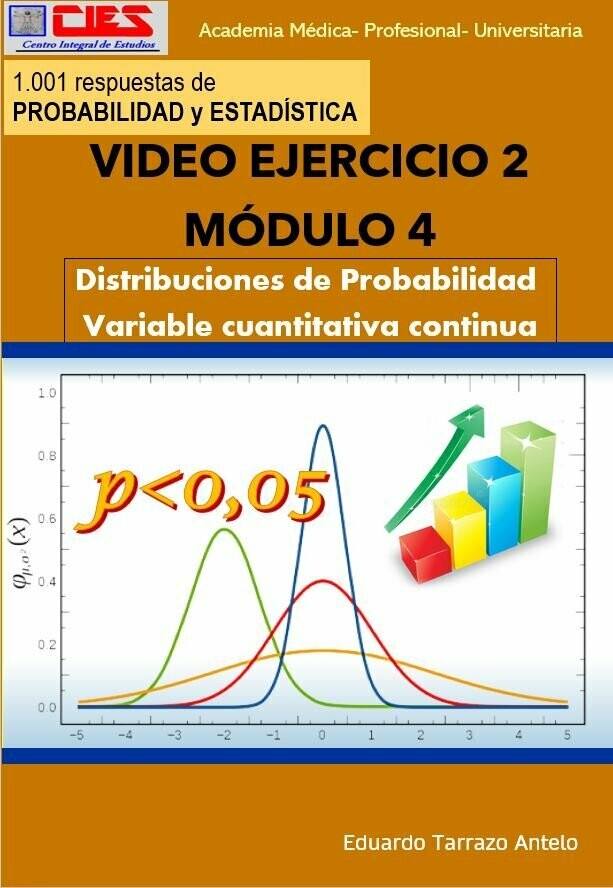 VIDEO DEL 2 EJERCICIO SOBRE LA DISTRIBUCIÓN NORMAL