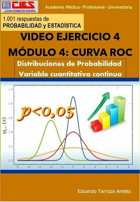 Ejercicio segundo sobre curvas Roc, distribución Normal