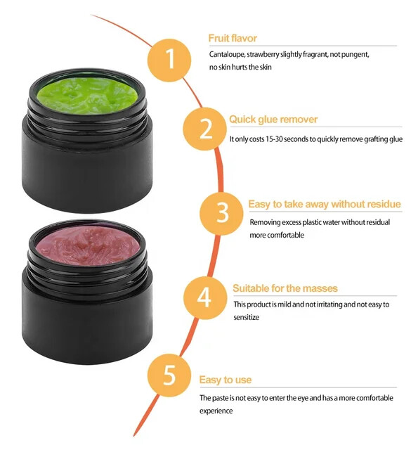 Eyelash Extension Glue Remover