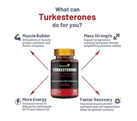 WinsTown Turkesterone 500mg Capsules
