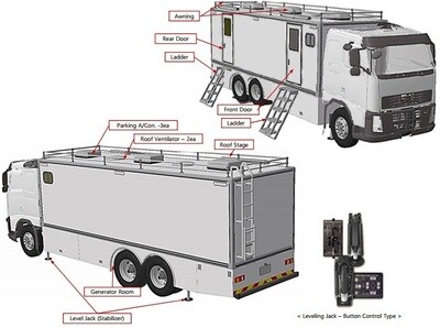 Mobile Hospital Vehicle Emergency Response (Korea)