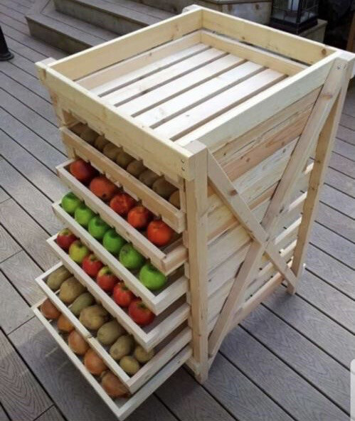 Fruit &amp; Veg Holder