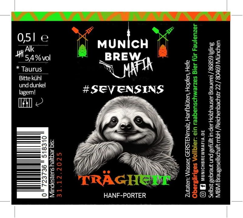20x Trägheit