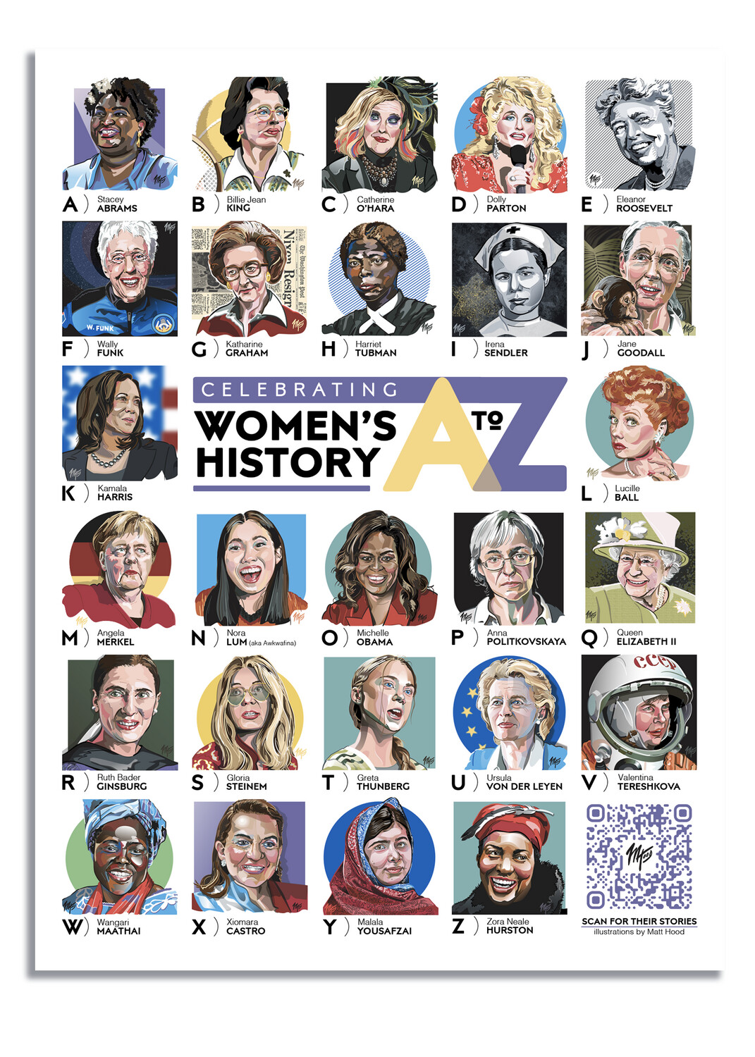 Women's History A to Z (18" x 24")