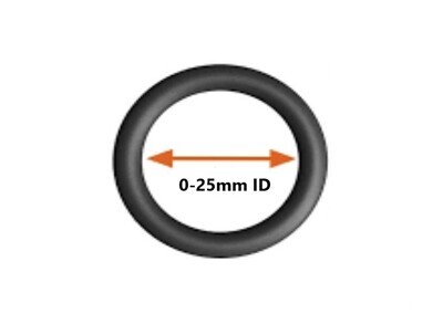 0-25mm Internal Diameter