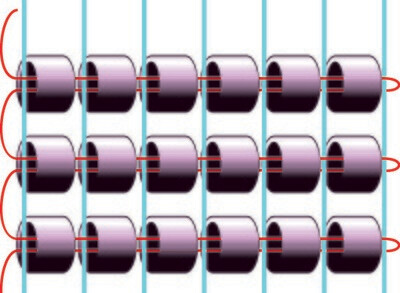 Free Tutorial: Finishing Bead Loom Warp Threads