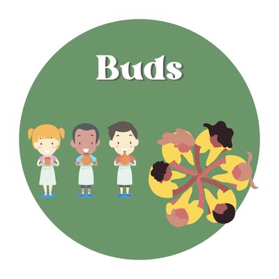 Buds! Kids Art Class, Wednesdays 3:45-5pm.
