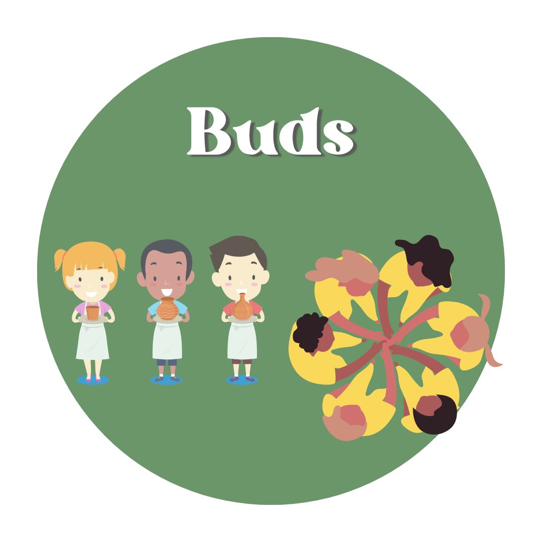 Buds! Kids Art Class, Mondays 3:45-5pm.