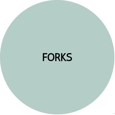 FORK | Quote Cutlery