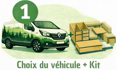 1 - Choix du véhicule + Kit