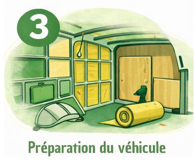 3 - Préparation du véhicule
