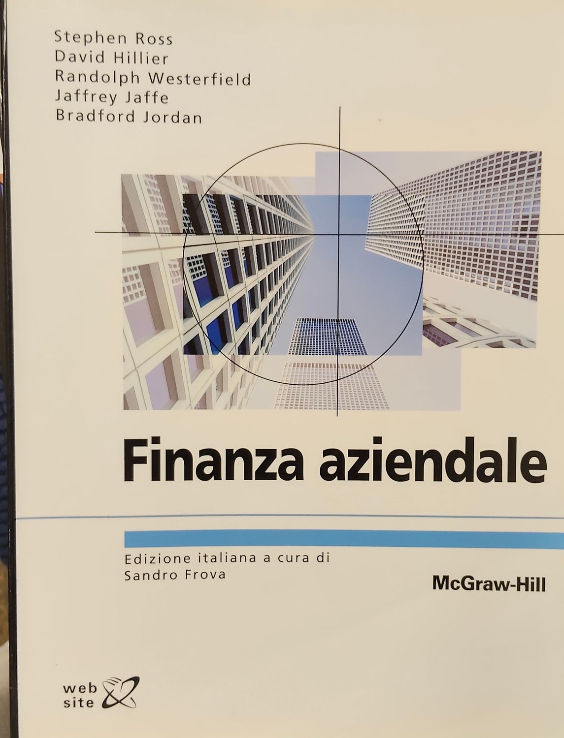 Usato, Finanza aziendale