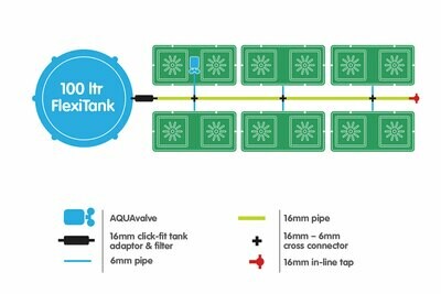 Autopot Easy2Grow 12 Pot without Tank