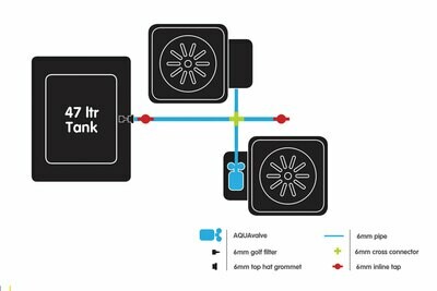 2 SmartPot XL System