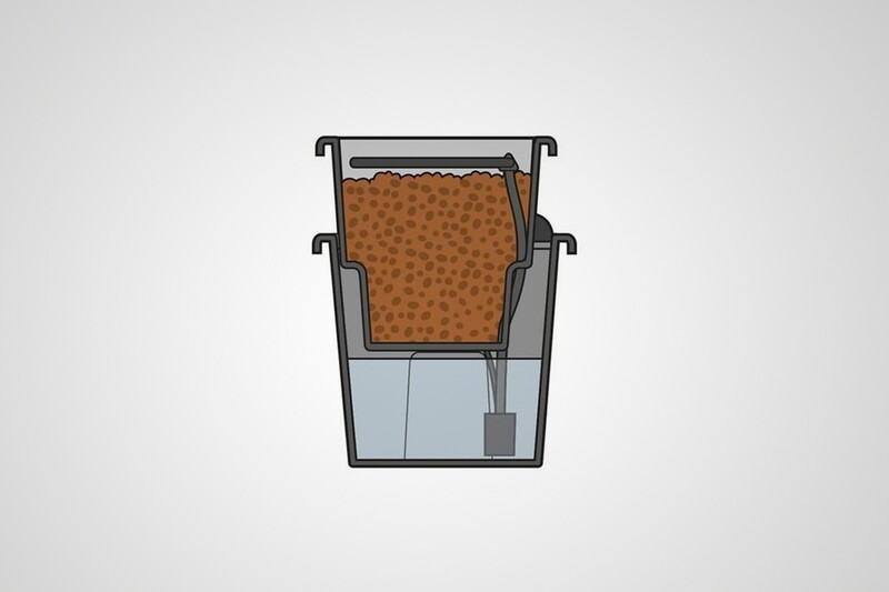 Gemini Self Feeding Pot