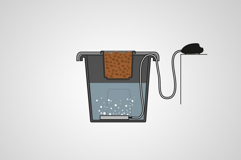 AEROS DWC Pot System