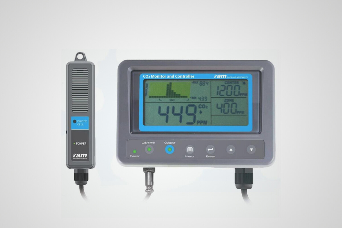 RAM CO2 Monitor and Controller
