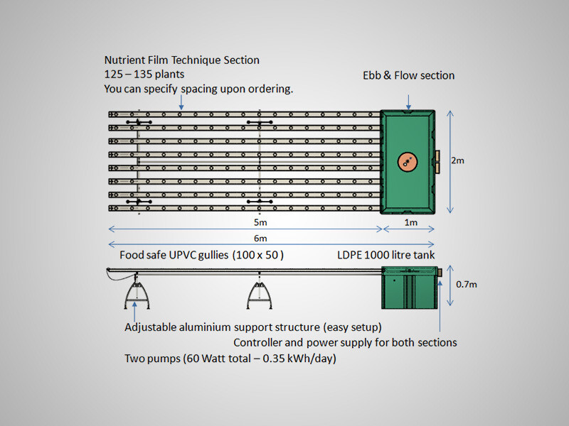 UrbGro Home Hydrophonic Garden Double Sided
