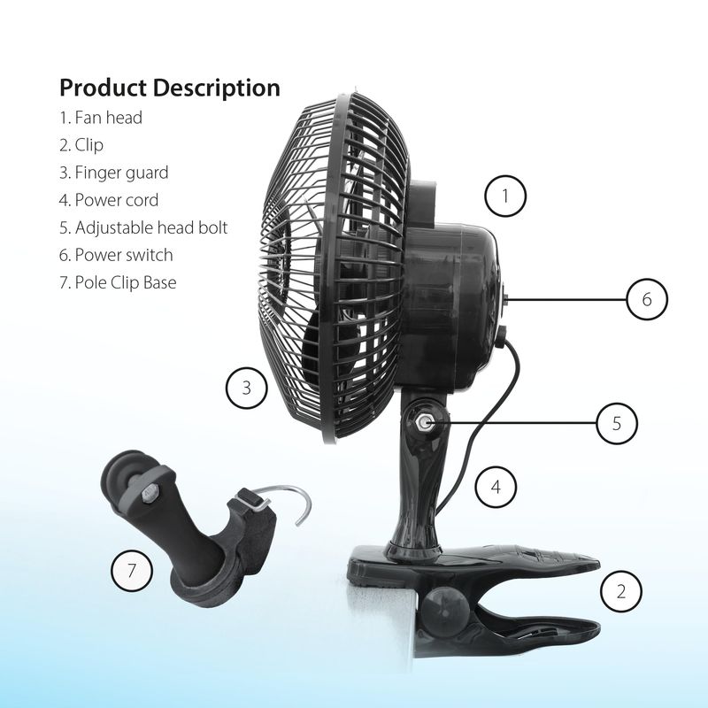 RAM Grip Clip Fan - 150mm (6")