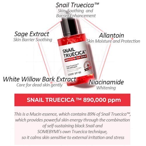 Some By Mi Snail Truecica Miracle Repair Serum