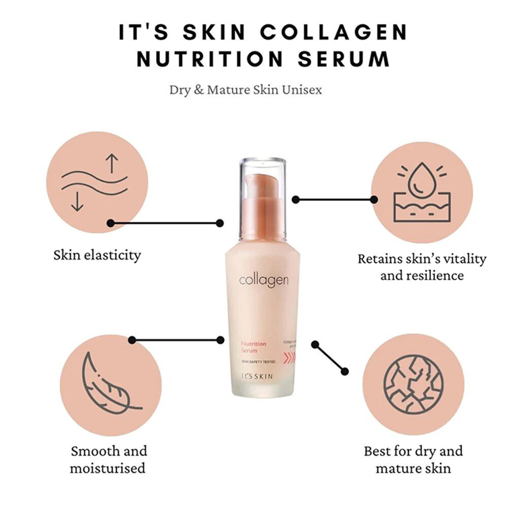 It’s Skin Collagen Nutrition Serum