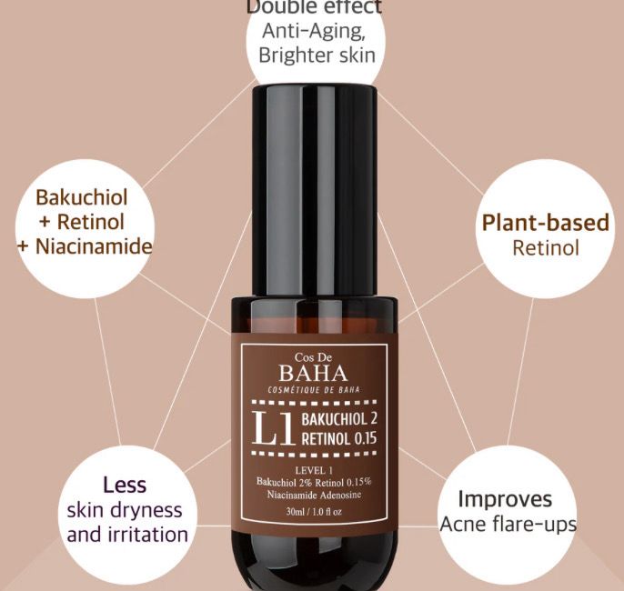 Cos De Baha Bakuchiol 2% Serum with Retinol
