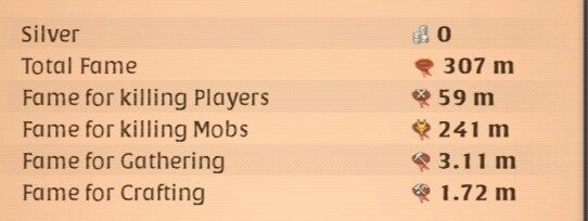 Albion 307M Fame - 2 Tools T8 - 3 Tools T7 - Island 4 - Crafter