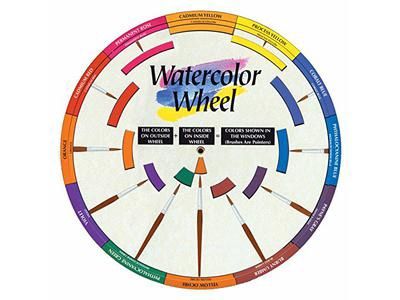 Water color wheel -diam. 23.5 cm