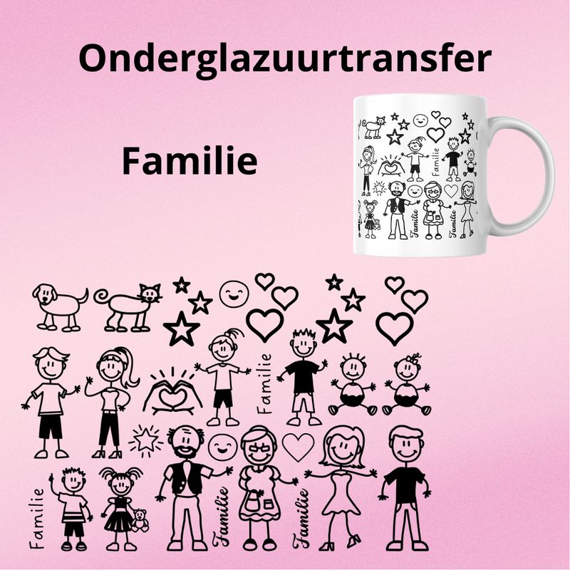 Onderglazuurtransfer A4: Familie Onderglazuurtransfer A4: Familie