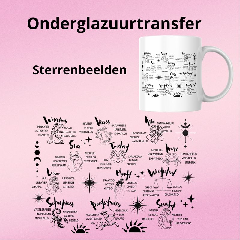 Onderglazuurtransfer A3: Sterrenbeelden Onderglazuurtransfer A3: Sterrenbeelden